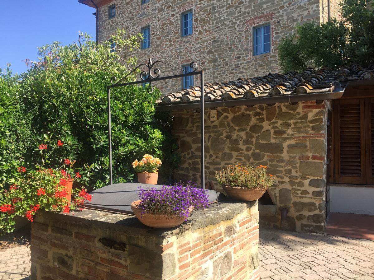 Podere Jana Antico Frantoio Vinci Extérieur photo